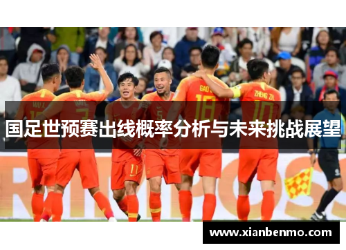 国足世预赛出线概率分析与未来挑战展望
