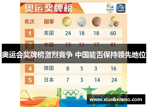 奥运会奖牌榜激烈竞争 中国能否保持领先地位 奥运会奖牌榜激烈竞争 中国能否保持领先地位